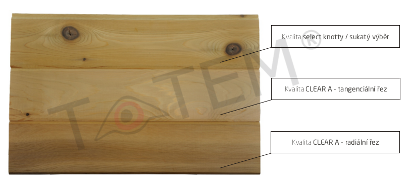 Porovnání kvalit palubek